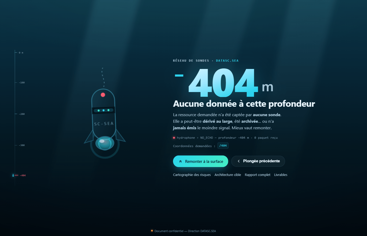 Page 404 de Gouvernance